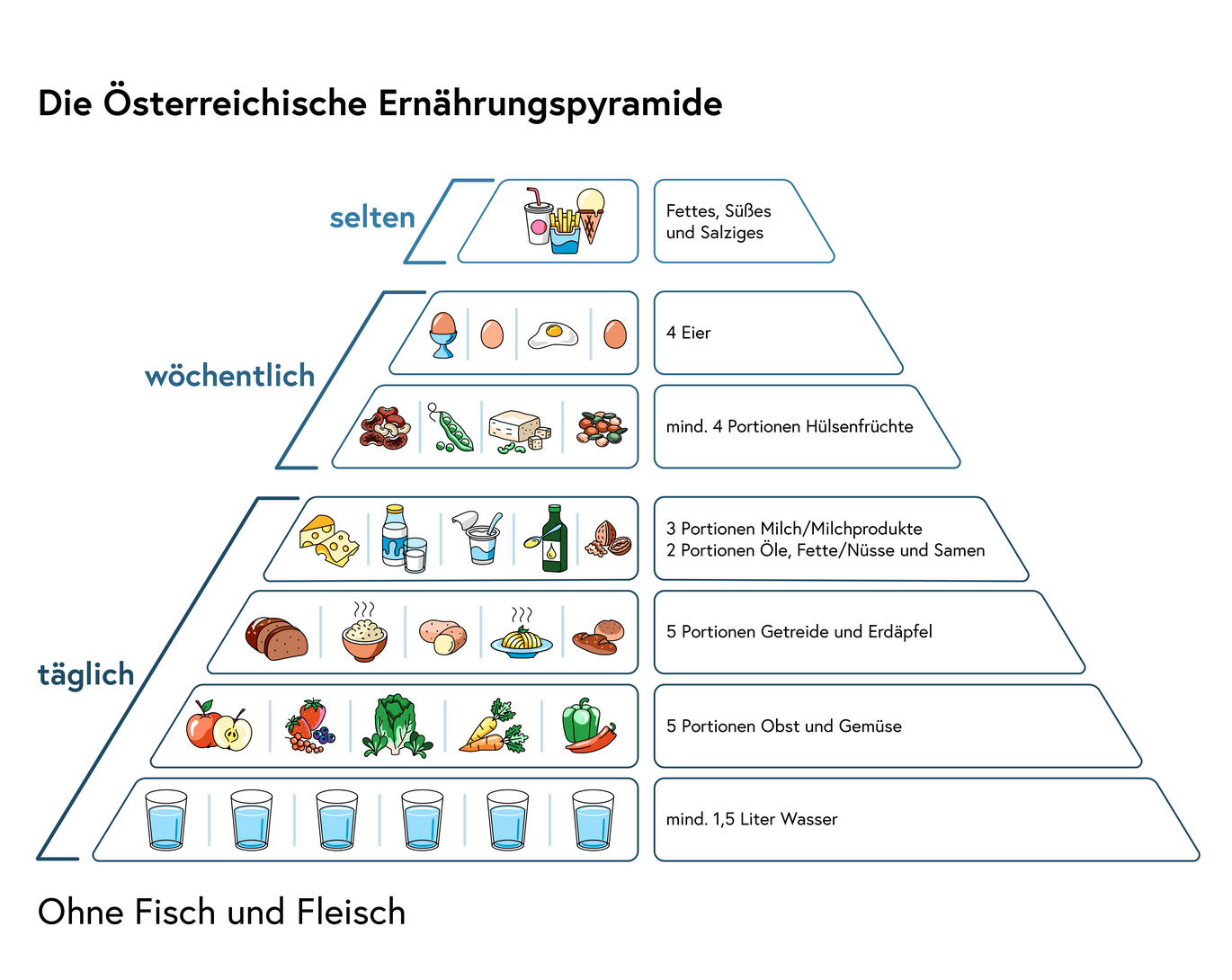  (Vergrößert das Bild in einem Dialog Fenster)